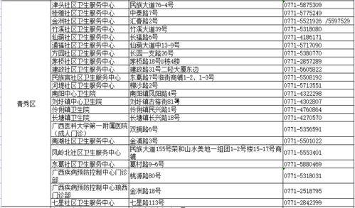 第五人格最新解包爆料画家排期,揭秘画家排期，最新解包爆料带来视觉盛宴