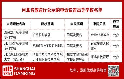 河北省最新爆料,揭秘神秘事件背后的真相